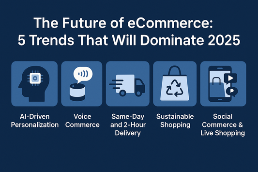 The Future of eCommerce: 5 Trends That Will Dominate 2025