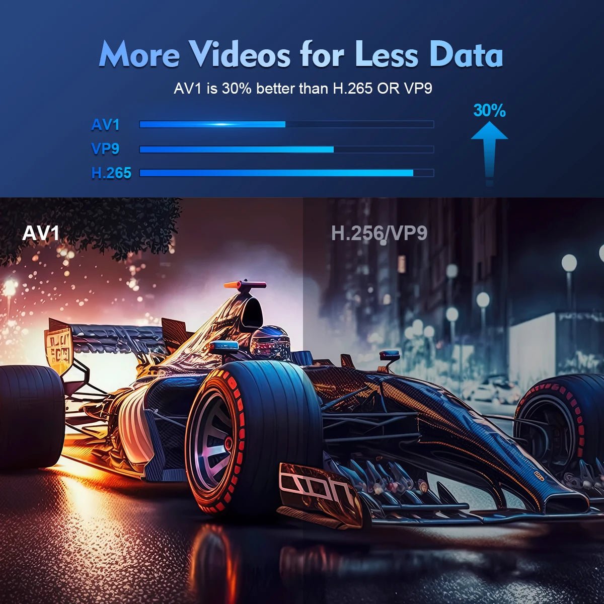 Magcubic HY300 Pro 4K Smart Projector – Android 11, 260 ANSI, Dual WiFi, BT 5.0