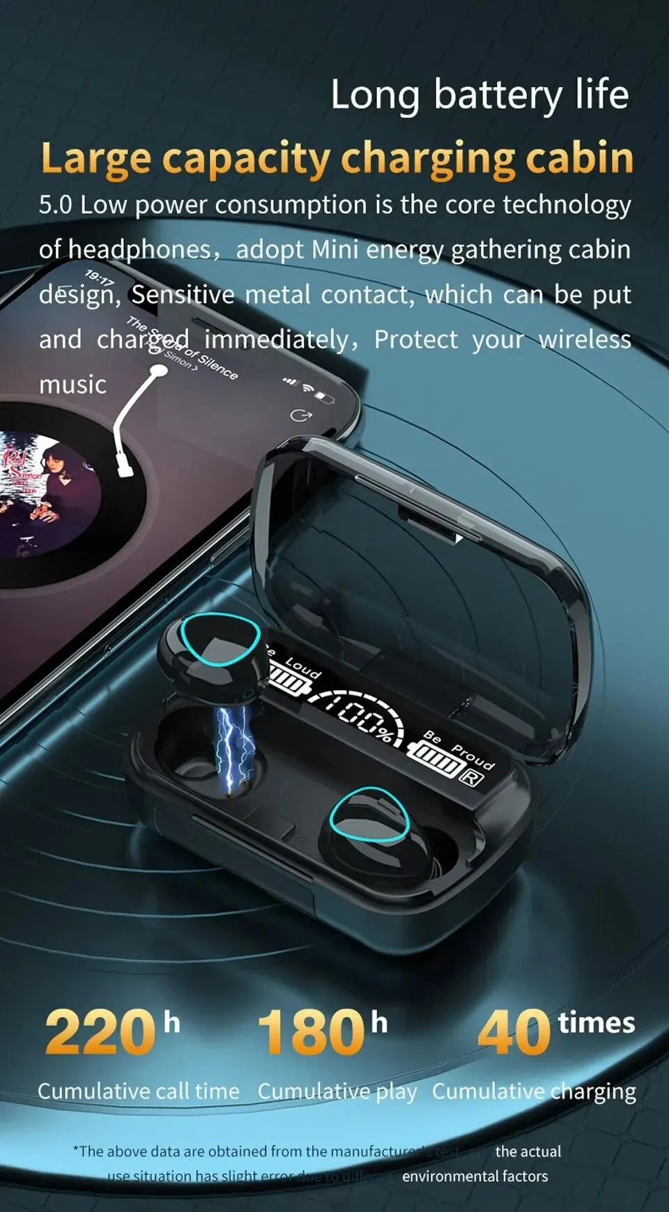 Hot sale 60% today🎁 Ultra-light waterproof wireless headphones