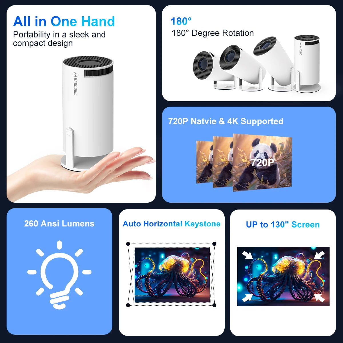 Magcubic HY300 Pro 4K Smart Projector – Android 11, 260 ANSI, Dual WiFi, BT 5.0